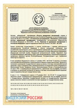 Приложение к сертификату для ИП Александровск Сертификат СТО 03.080.02033720.1-2020
